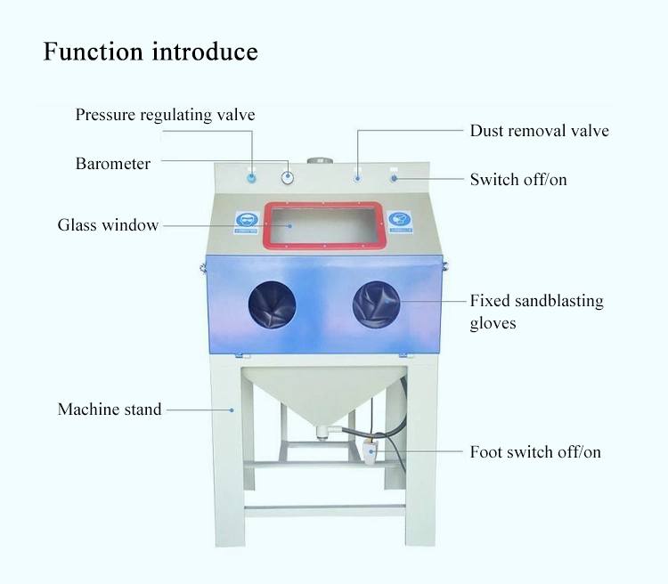 Gubot Wheel Sandblaster Equipment Metal Sandblasting Machine Industrial